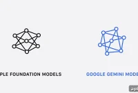 Siri AI vs Google Gemini on Android: Feature Comparison