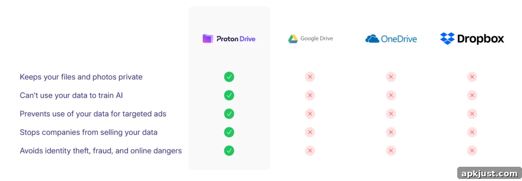 Proton Drive screenshot