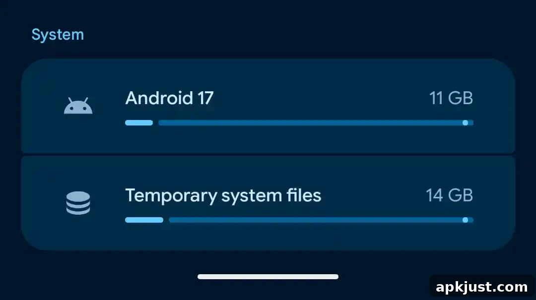Platform stability milestone
